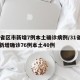 31省区市新增7例本土确诊病例/31省区市新增确诊76例本土40例